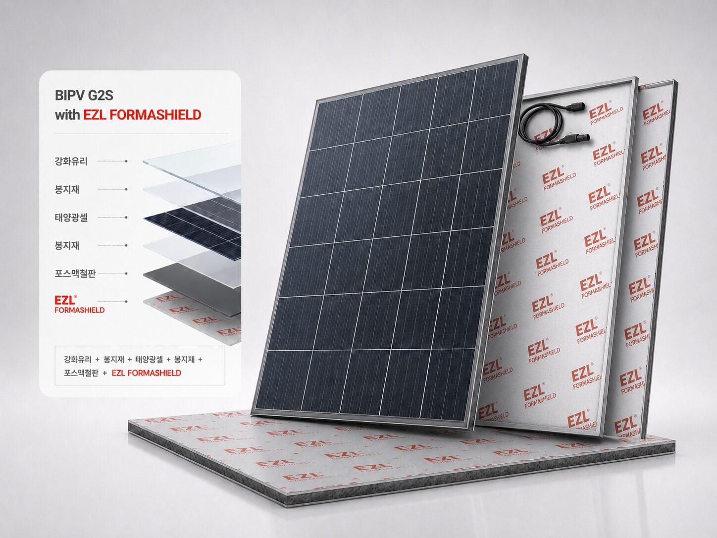 BIPV 모듈의 층 구성 — 강화유리·봉지재·태양광셀·포스맥강판·FORMASHIELD 방화재 일체 구조