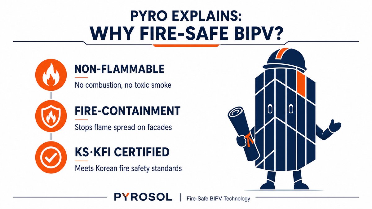 PYRO 마스코트가 화재안전 BIPV를 설명하는 인포그래픽